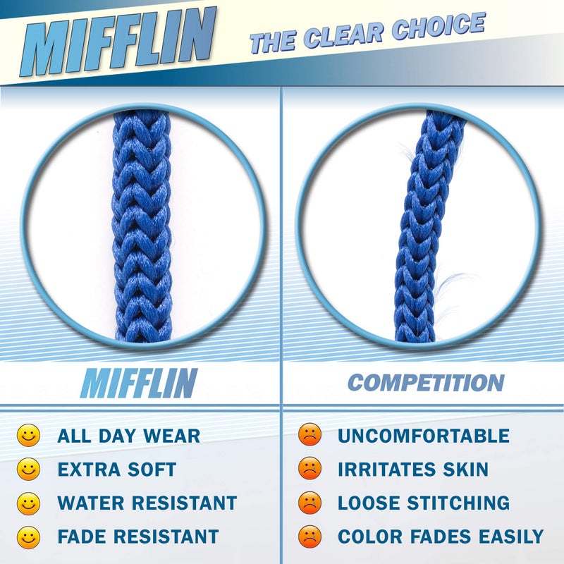 MIFFLIN-USA - Adjustable Safety Breakaway Lanyards for ID Badges, Identification Cards & Name Tags - Blue, 36 Inch, Bulk Pack of 100 - Image 2